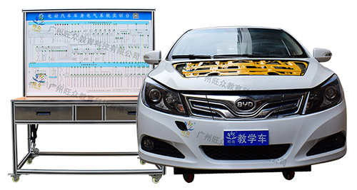 廣州旺眾教育科技有限公司-汽車教學實訓設備，教育裝備產品的研發，生產與銷售
