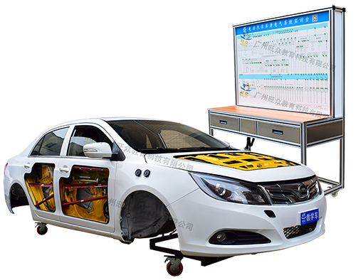 廣州旺眾教育科技有限公司-汽車教學實訓設備，教育裝備產品的研發，生產與銷售