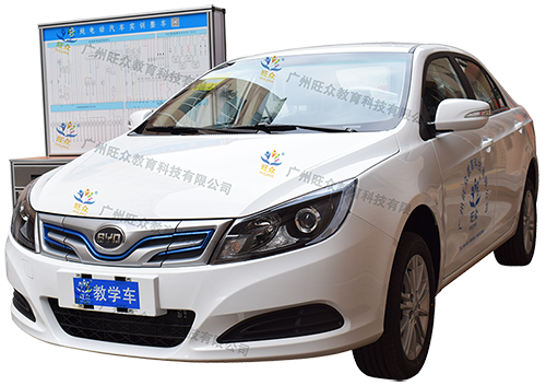 廣州旺眾教育科技有限公司-汽車教學實訓設備，教育裝備產品的研發，生產與銷售